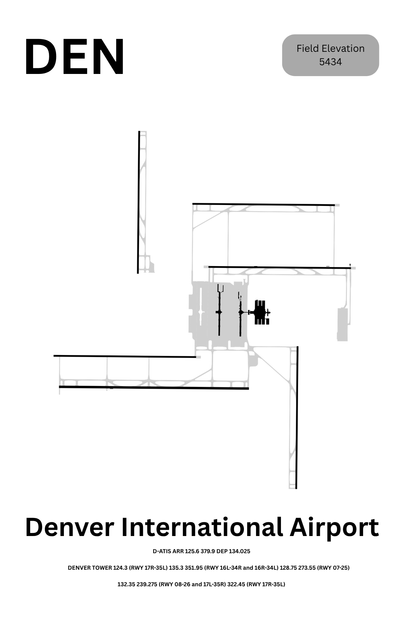 DEN Aiport Diagram Art